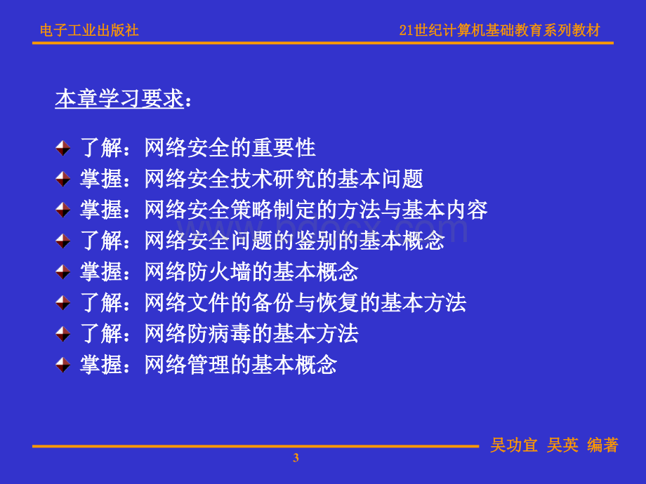 第章-网络安全与网络管理.ppt_第3页