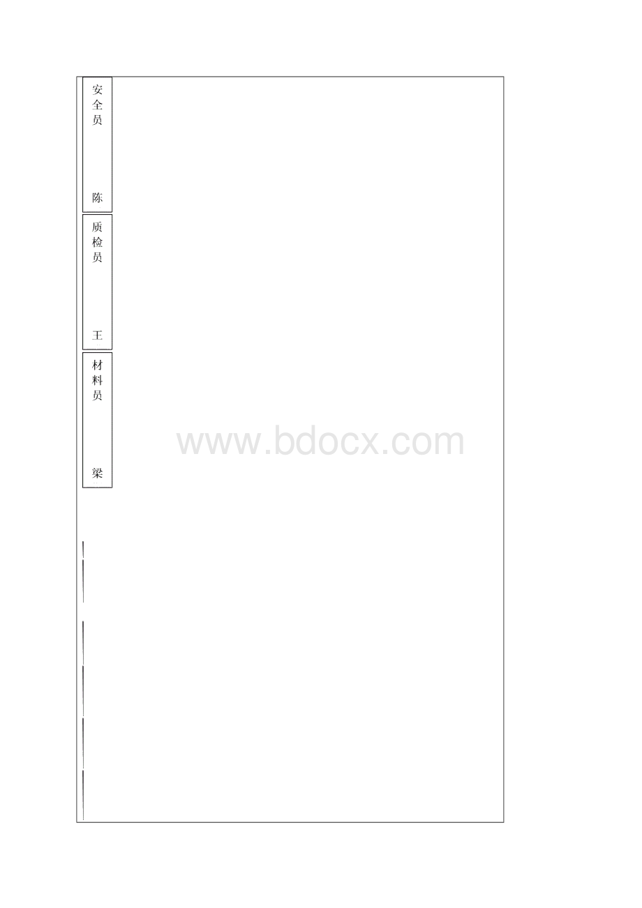 施工现场临时用电安全技术措施及专项施工具体方案Word格式文档下载.docx_第3页