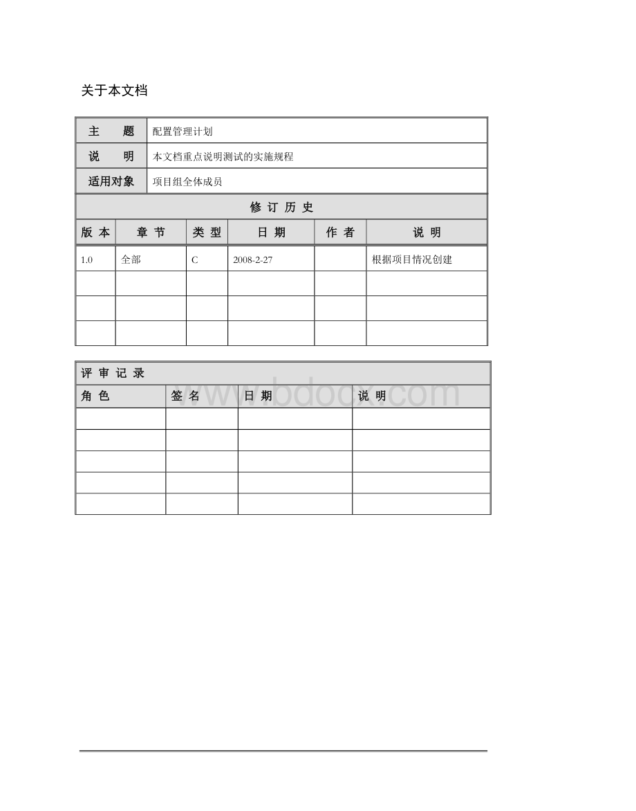 配置管理计划.doc_第2页