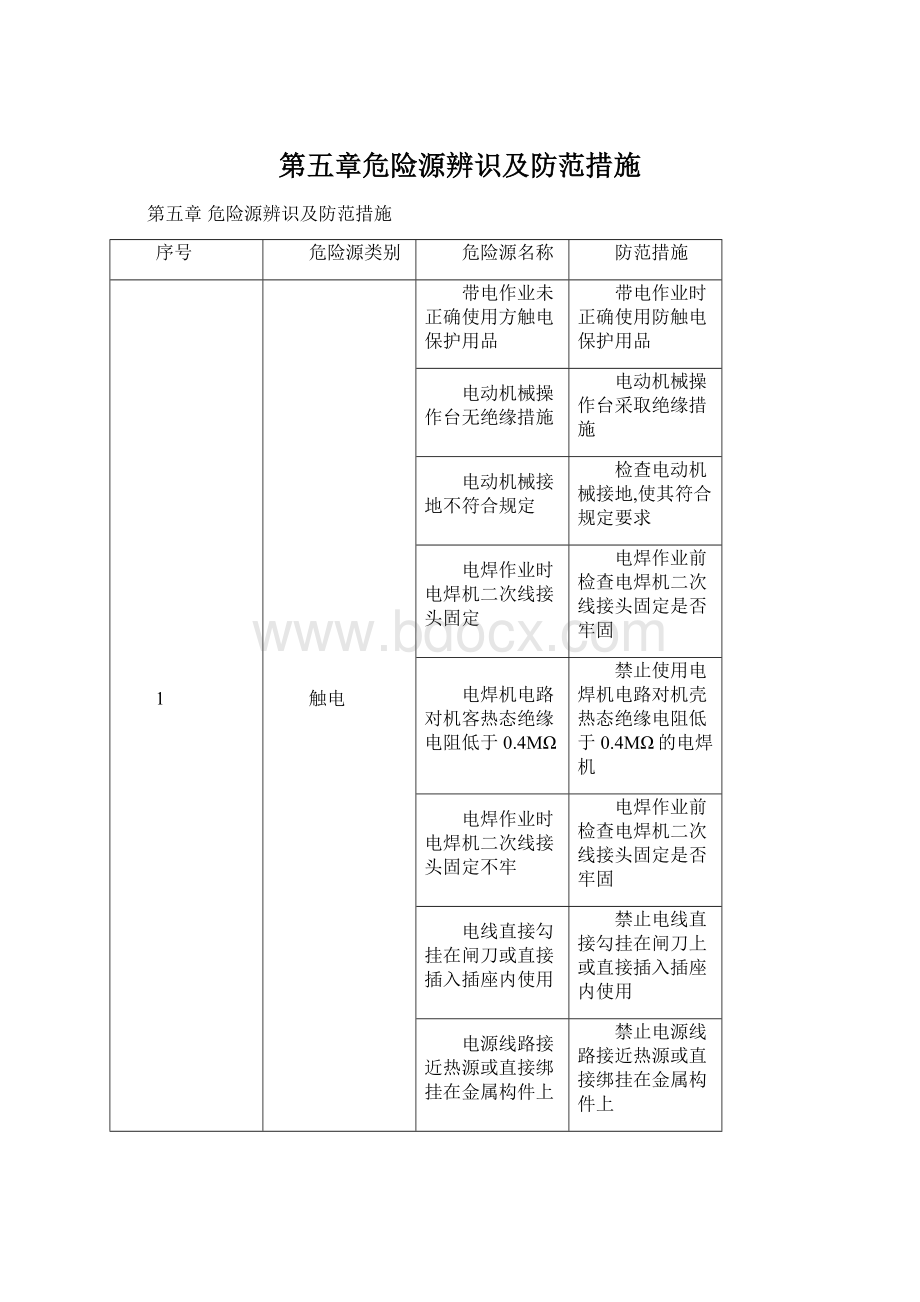 第五章危险源辨识及防范措施Word下载.docx_第1页