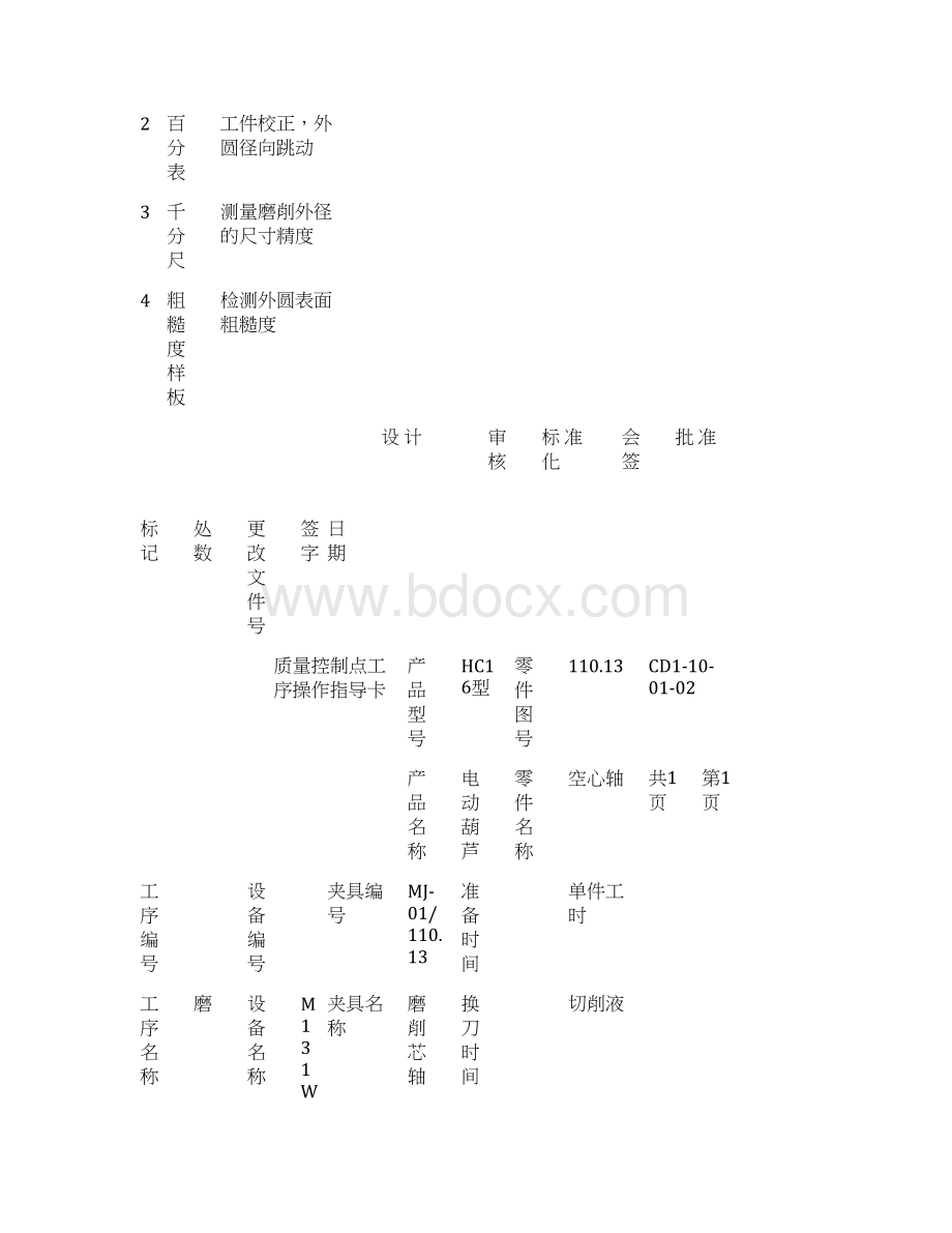 质量控制点工序操作指导卡装配工艺过程卡质量分析表Word格式文档下载.docx_第3页