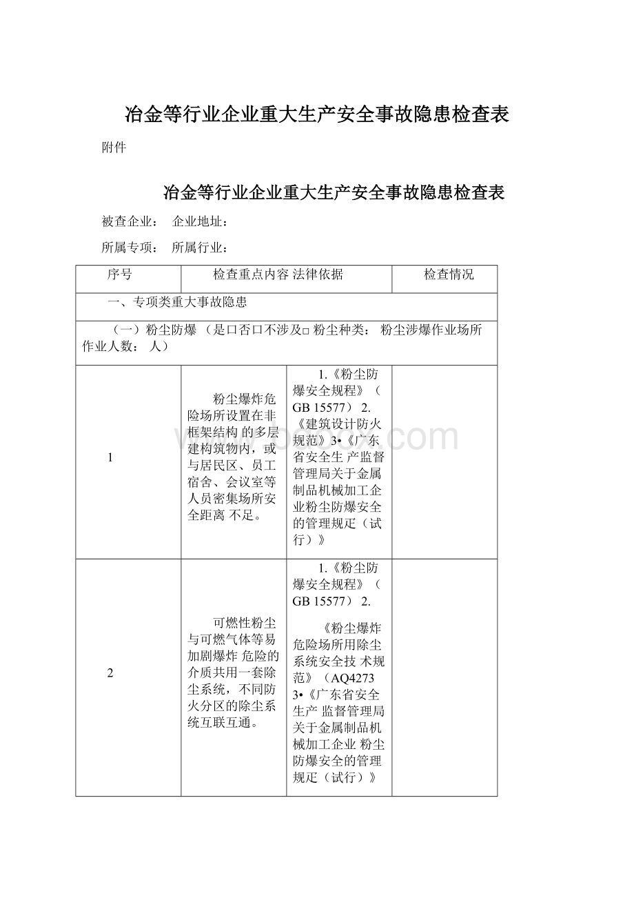 冶金等行业企业重大生产安全事故隐患检查表.docx_第1页