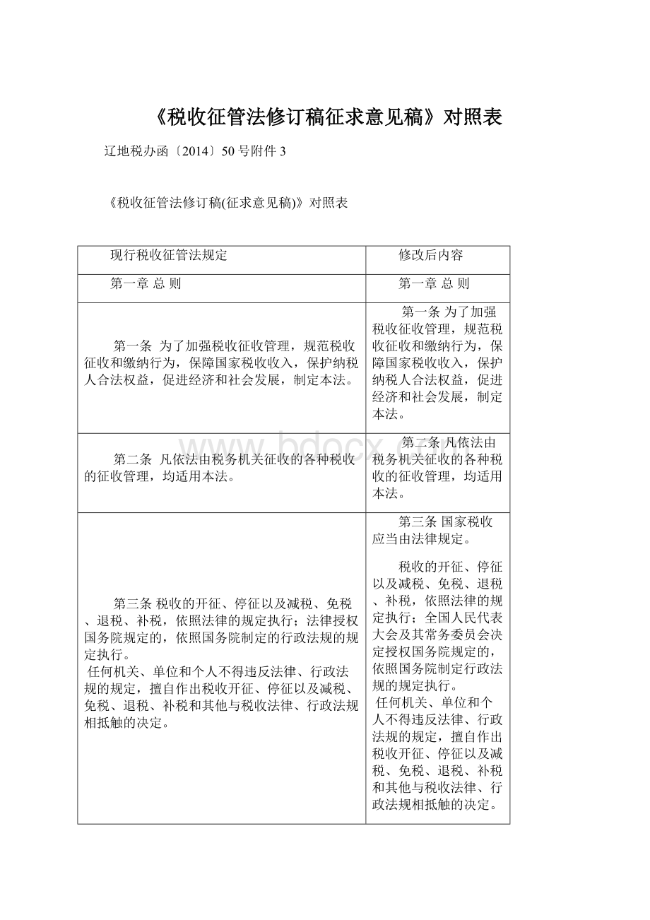 《税收征管法修订稿征求意见稿》对照表Word文档下载推荐.docx