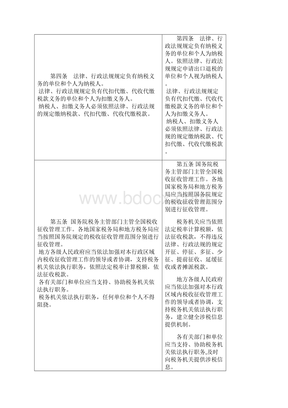 《税收征管法修订稿征求意见稿》对照表Word文档下载推荐.docx_第2页