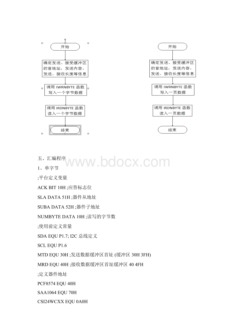 7I2C协议实验报告.docx_第2页