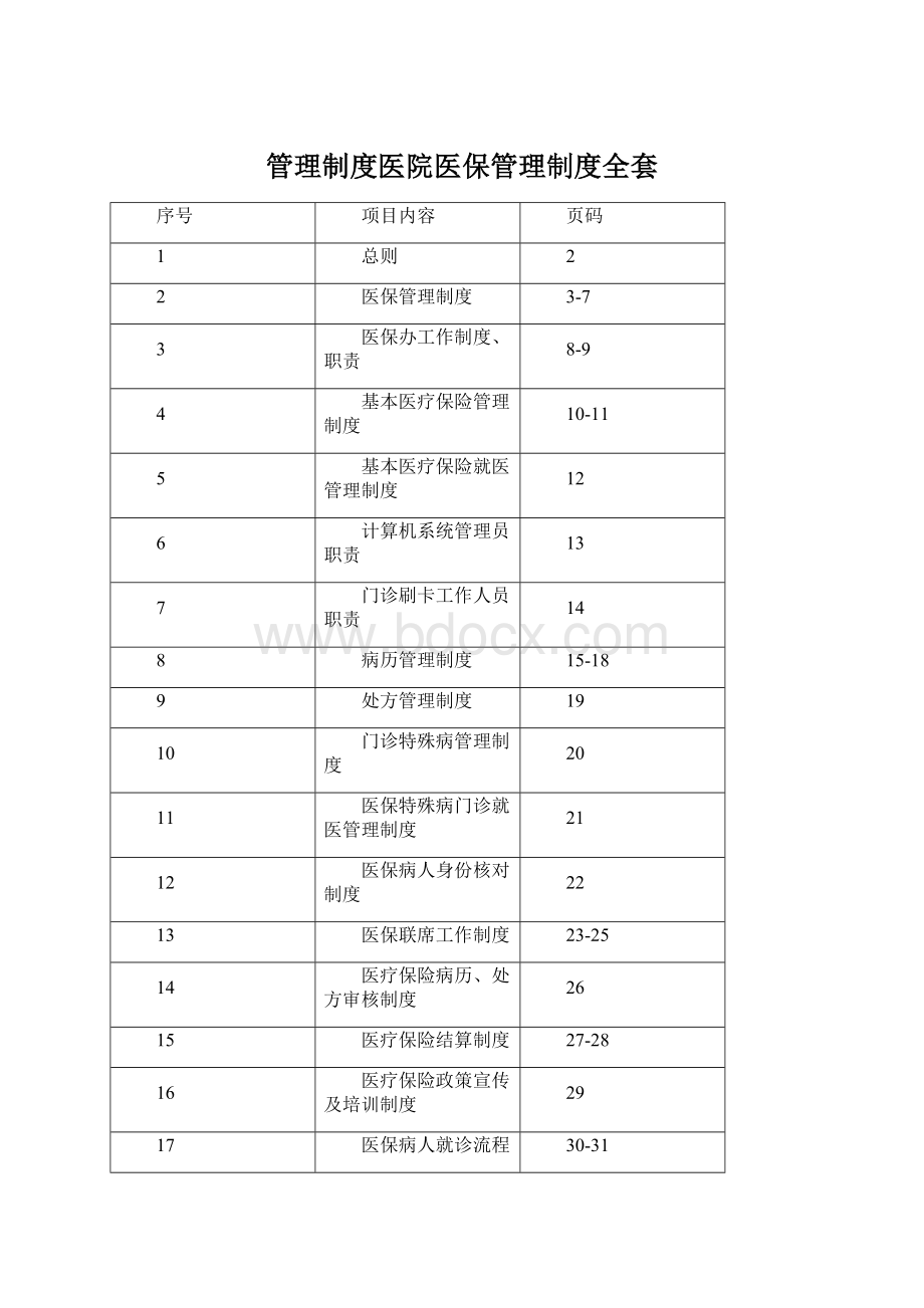 管理制度医院医保管理制度全套.docx