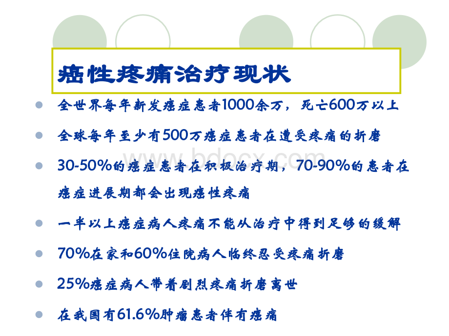 阿片类药物不良反应及处理_精品文档PPT文档格式.ppt_第2页