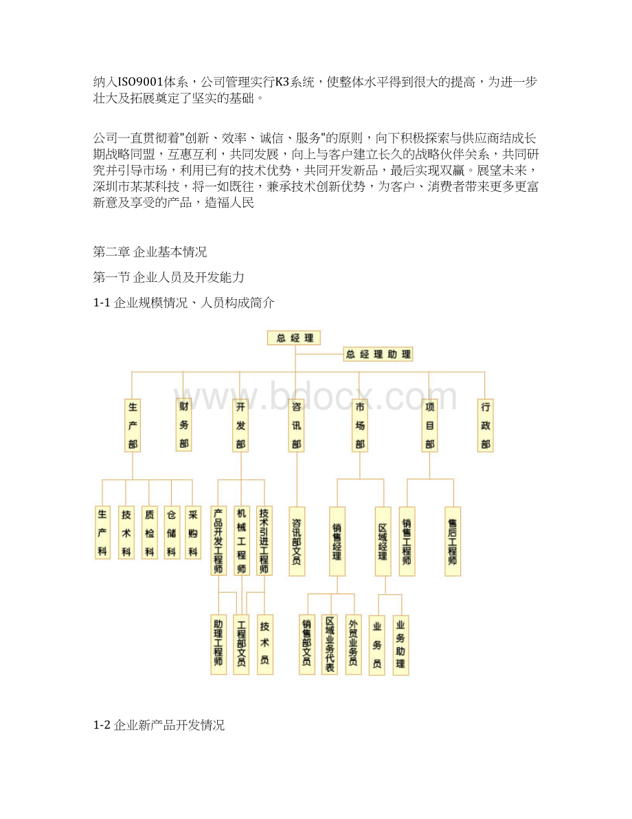 精选完整投资组建智能家居产品生产基地可行性研究报告Word文件下载.docx_第2页