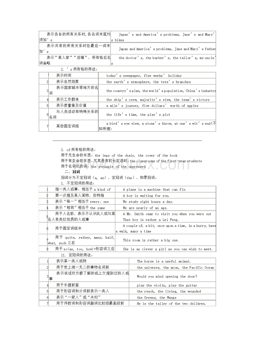 仁爱版初中英语语法汇总.docx_第3页