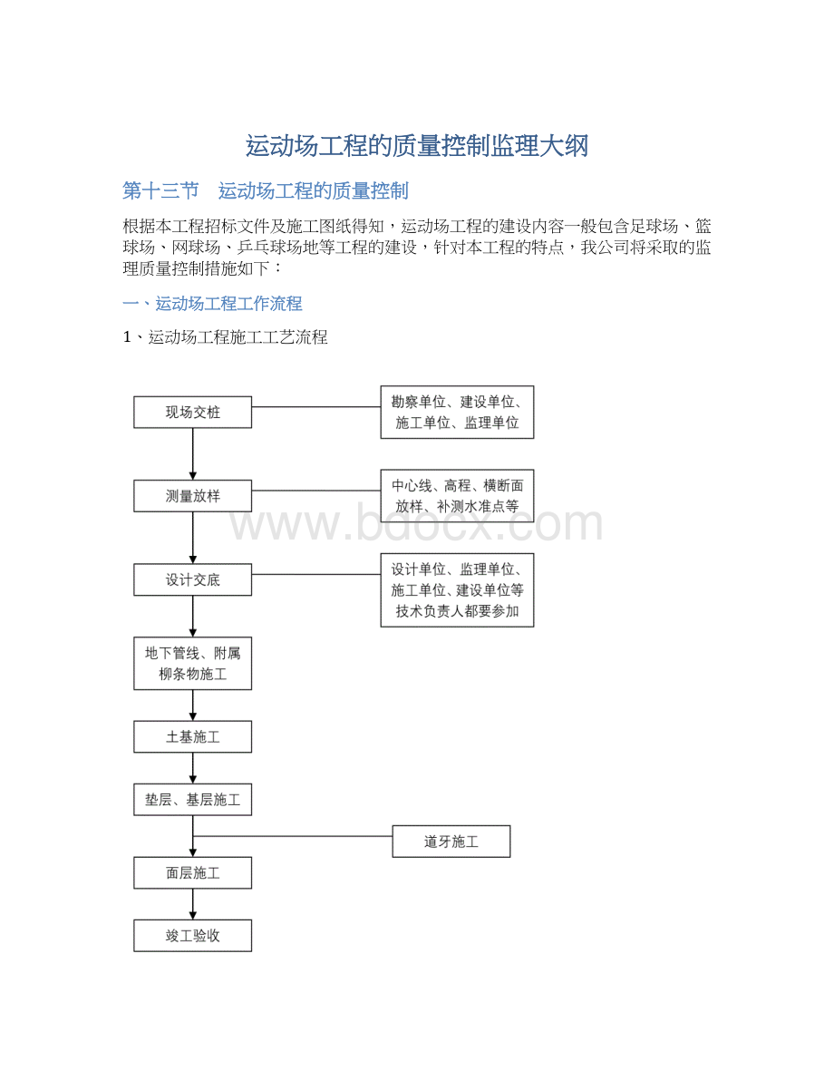 运动场工程的质量控制监理大纲Word格式.docx_第1页