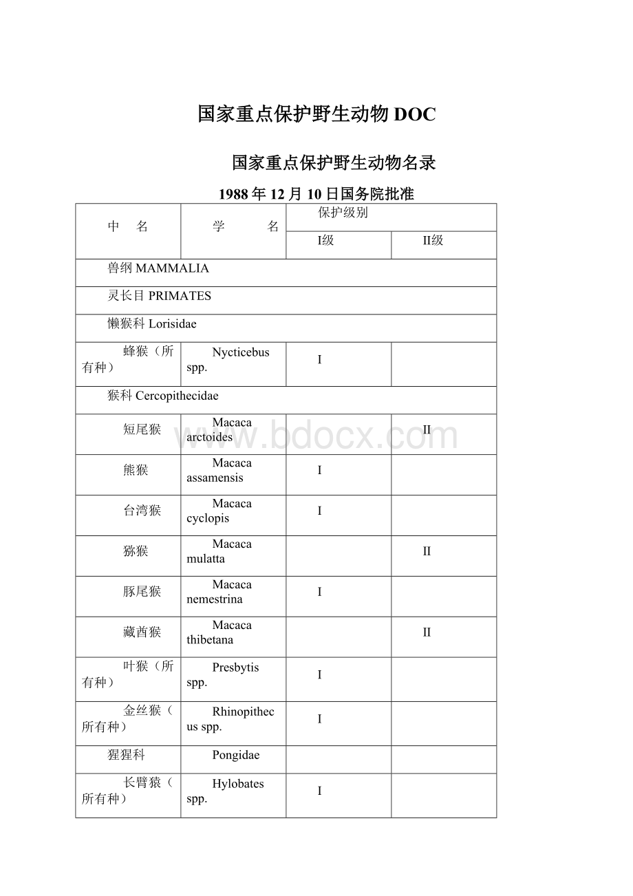 国家重点保护野生动物DOCWord下载.docx