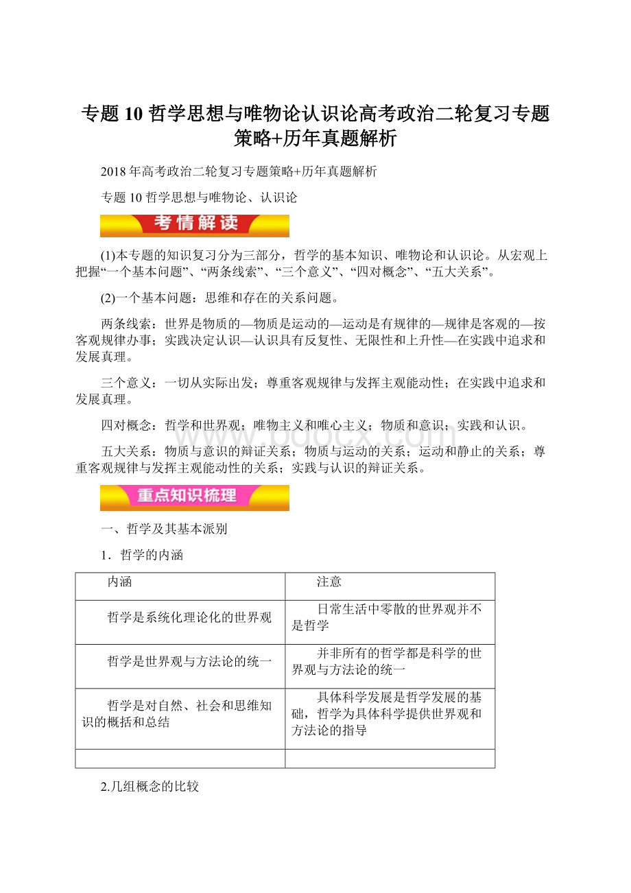 专题10 哲学思想与唯物论认识论高考政治二轮复习专题策略+历年真题解析.docx