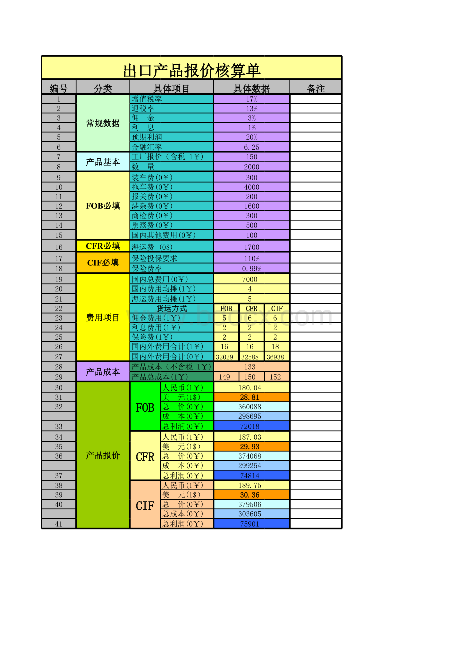 出口报价核算工具-经典表格文件下载.xls_第1页