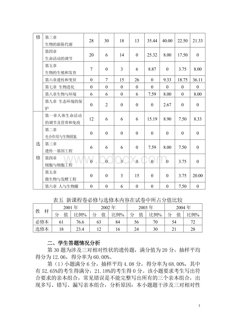 试论六安市高考理综试卷生物学科Word文件下载.doc_第3页