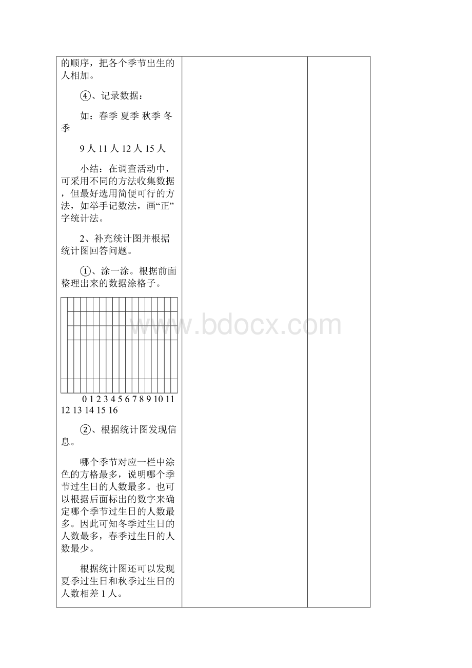 数据的表示和分析Word文档格式.docx_第2页