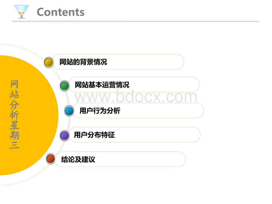 (干货)网站运营分析报告.pptx_第2页