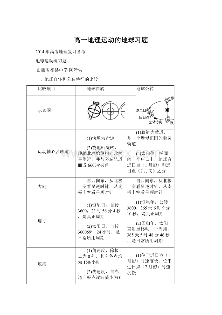 高一地理运动的地球习题.docx_第1页