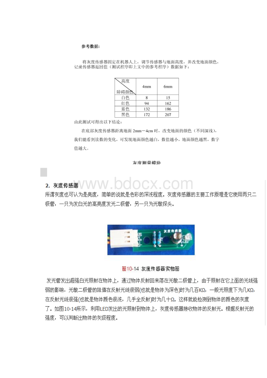 关于灰度传感器的知识Word文档格式.doc_第3页