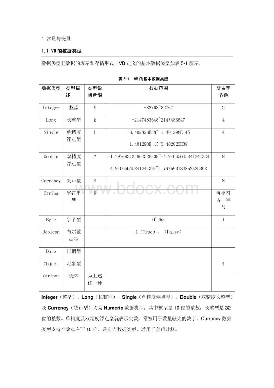 语法大全VB语法.pdf