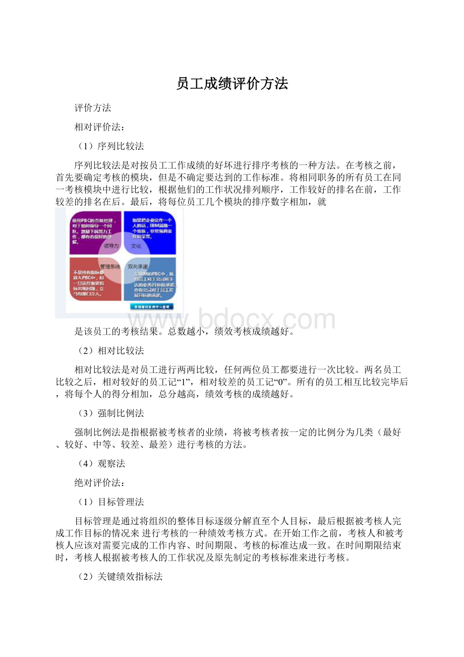 员工成绩评价方法Word文档下载推荐.docx