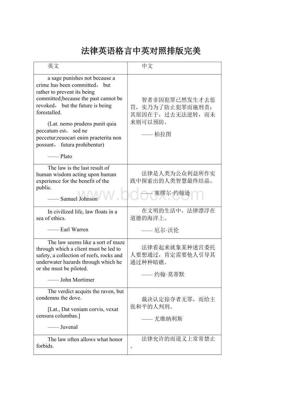 法律英语格言中英对照排版完美.docx_第1页