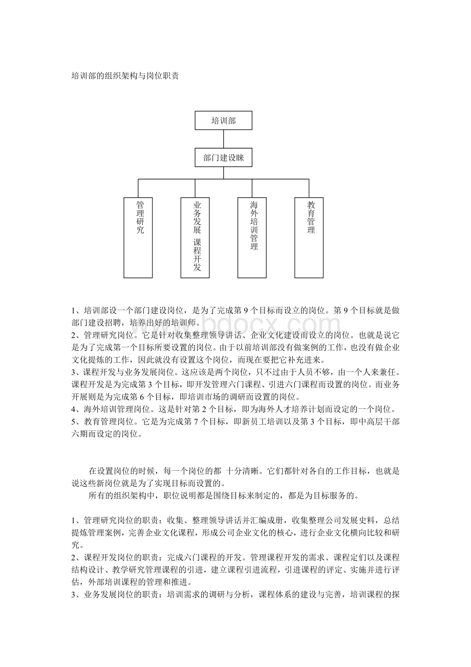 一个公司培训部的工作职责Word格式.doc_第3页