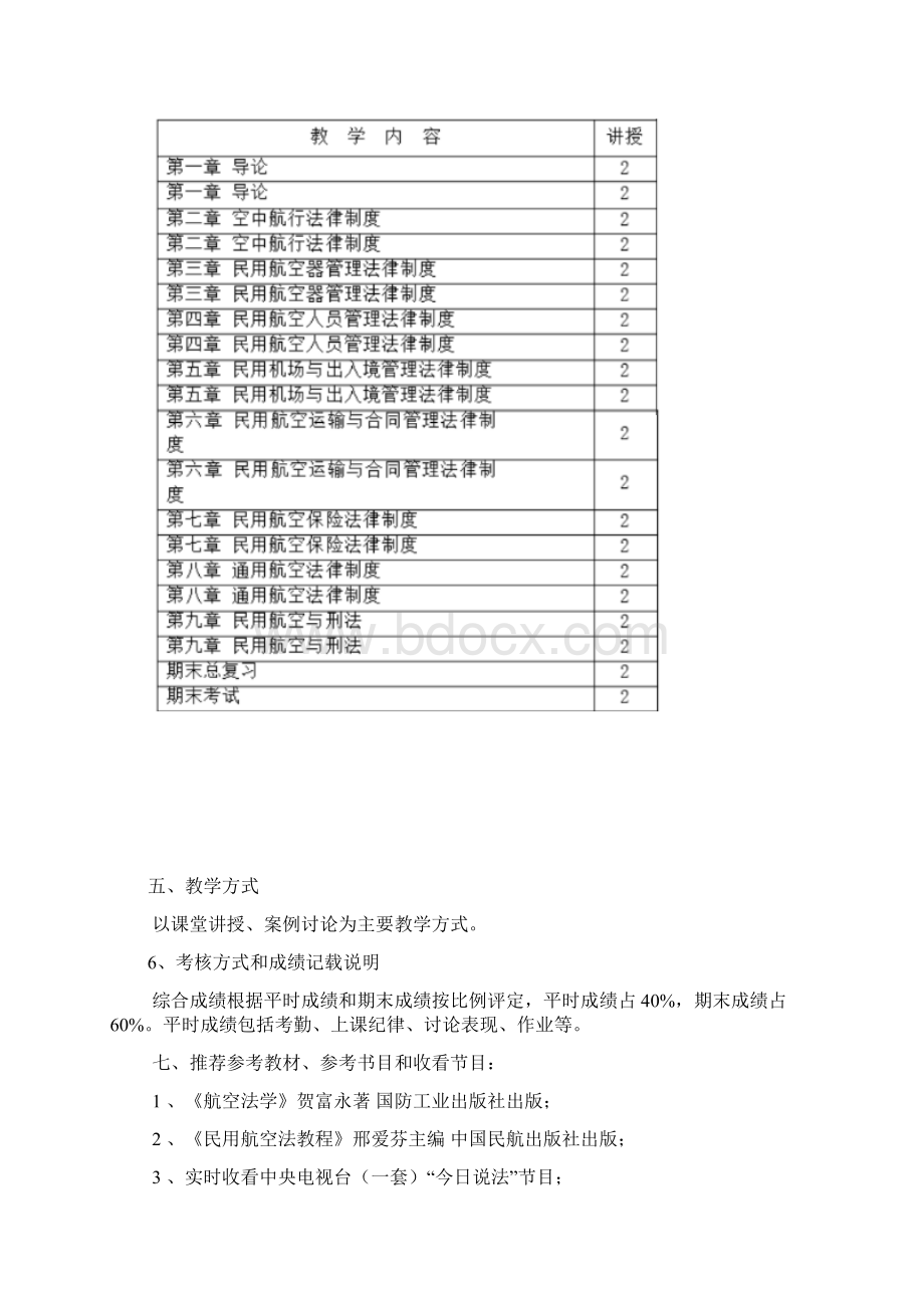 民航运输法律法规.docx_第2页