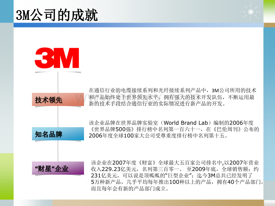 MBA人力资源案例分析3M.ppt_第3页