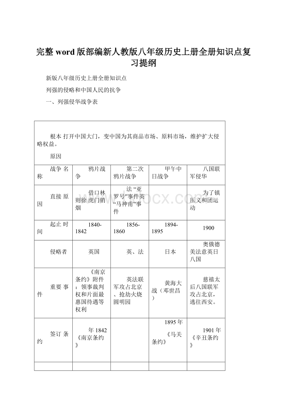 完整word版部编新人教版八年级历史上册全册知识点复习提纲.docx