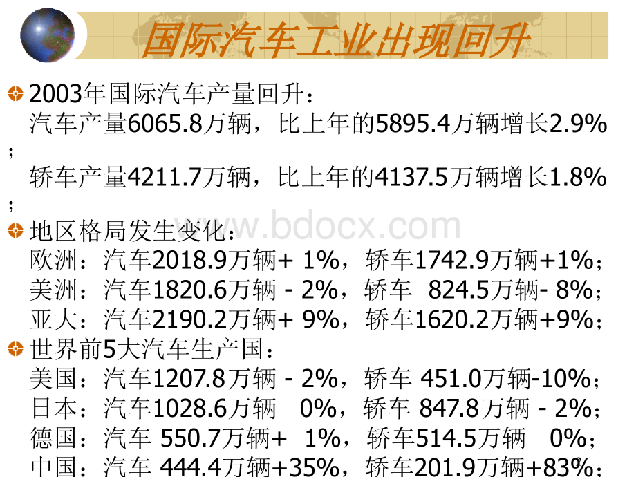 中国汽车和零部件工业的状况及发展趋势.ppt_第2页