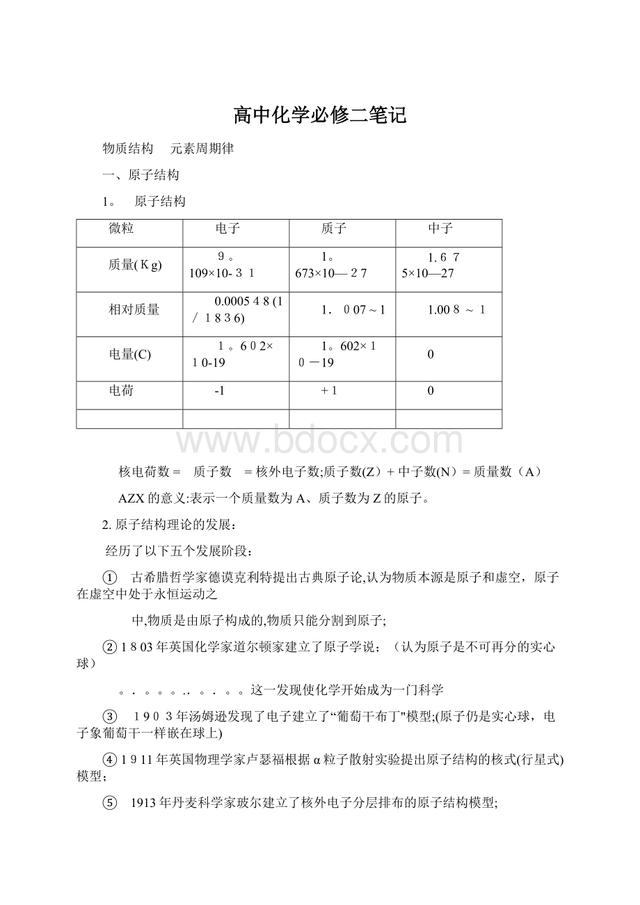 高中化学必修二笔记Word格式.docx