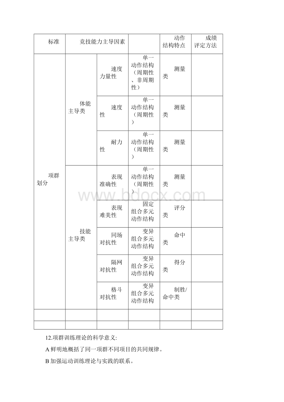 运动训练学.docx_第2页