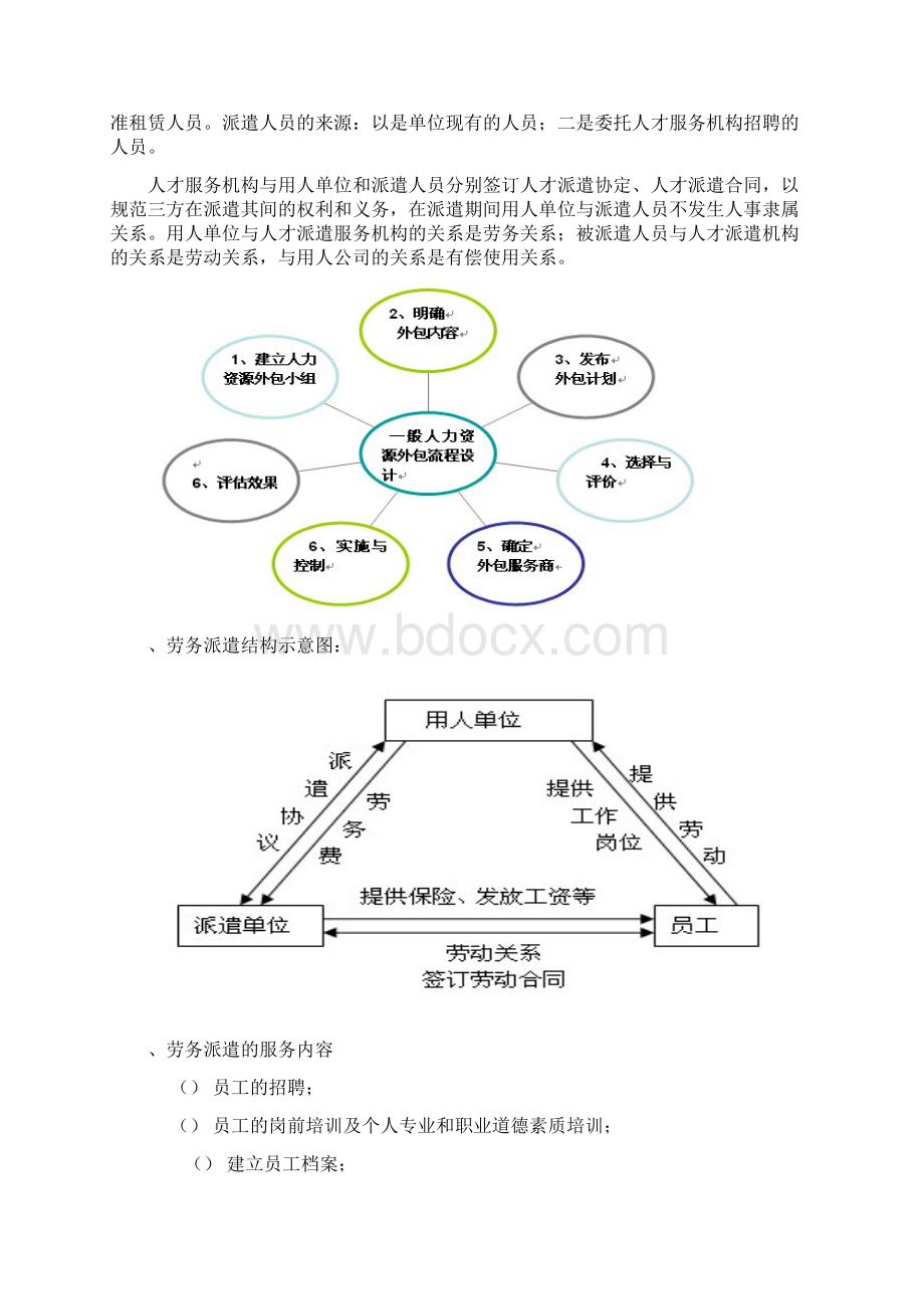 人力资源外包工作流程设计.docx_第3页