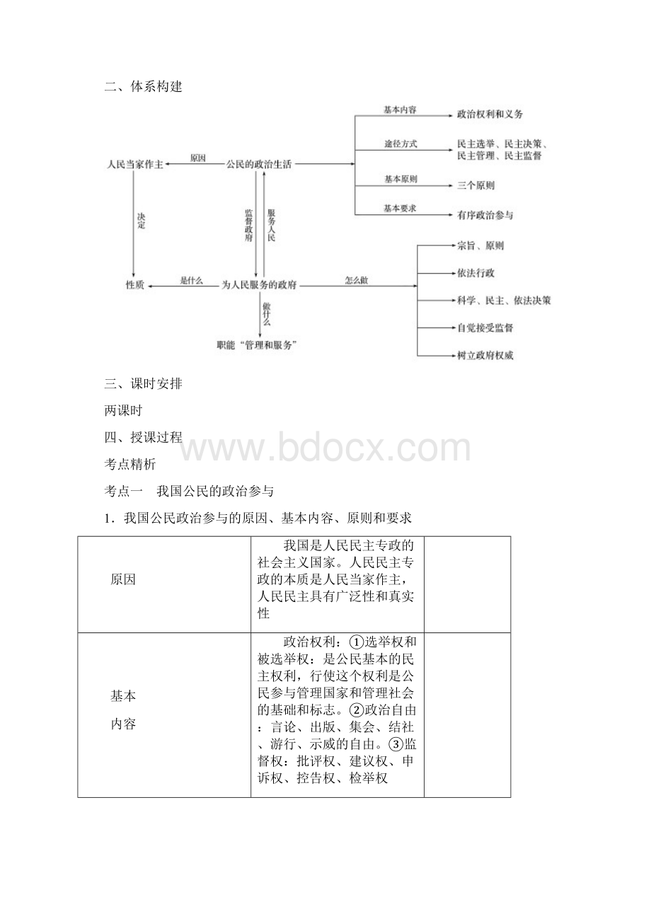 高考政治二轮专题突破 专题5 我国的公民与政府教案.docx_第2页