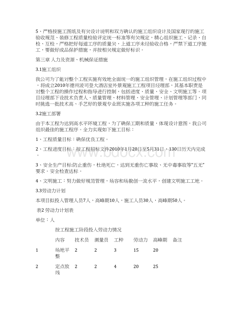 波司登施工组织设计文档格式.docx_第3页