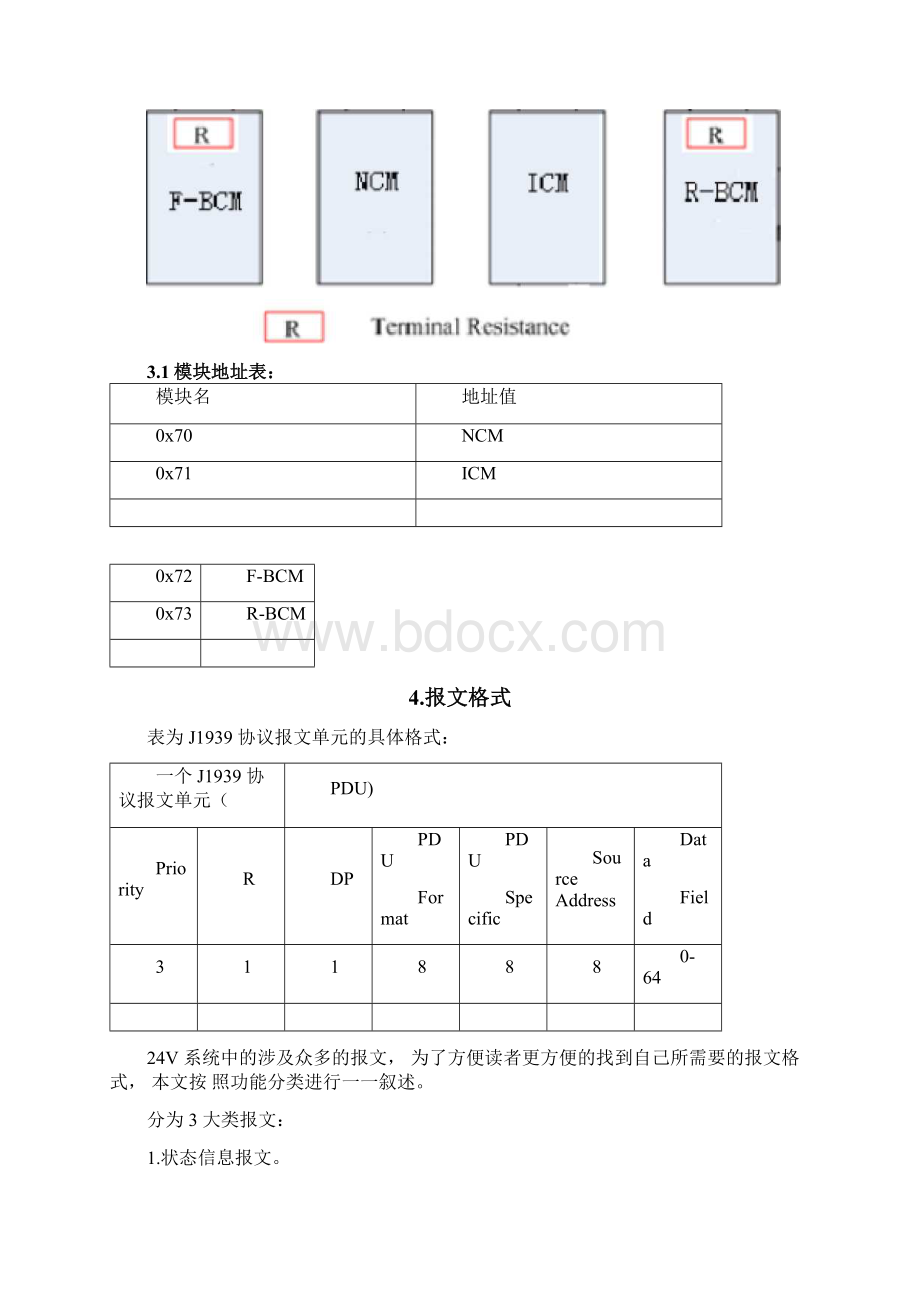 完整版24V系统CAN通讯协议说明书.docx_第3页