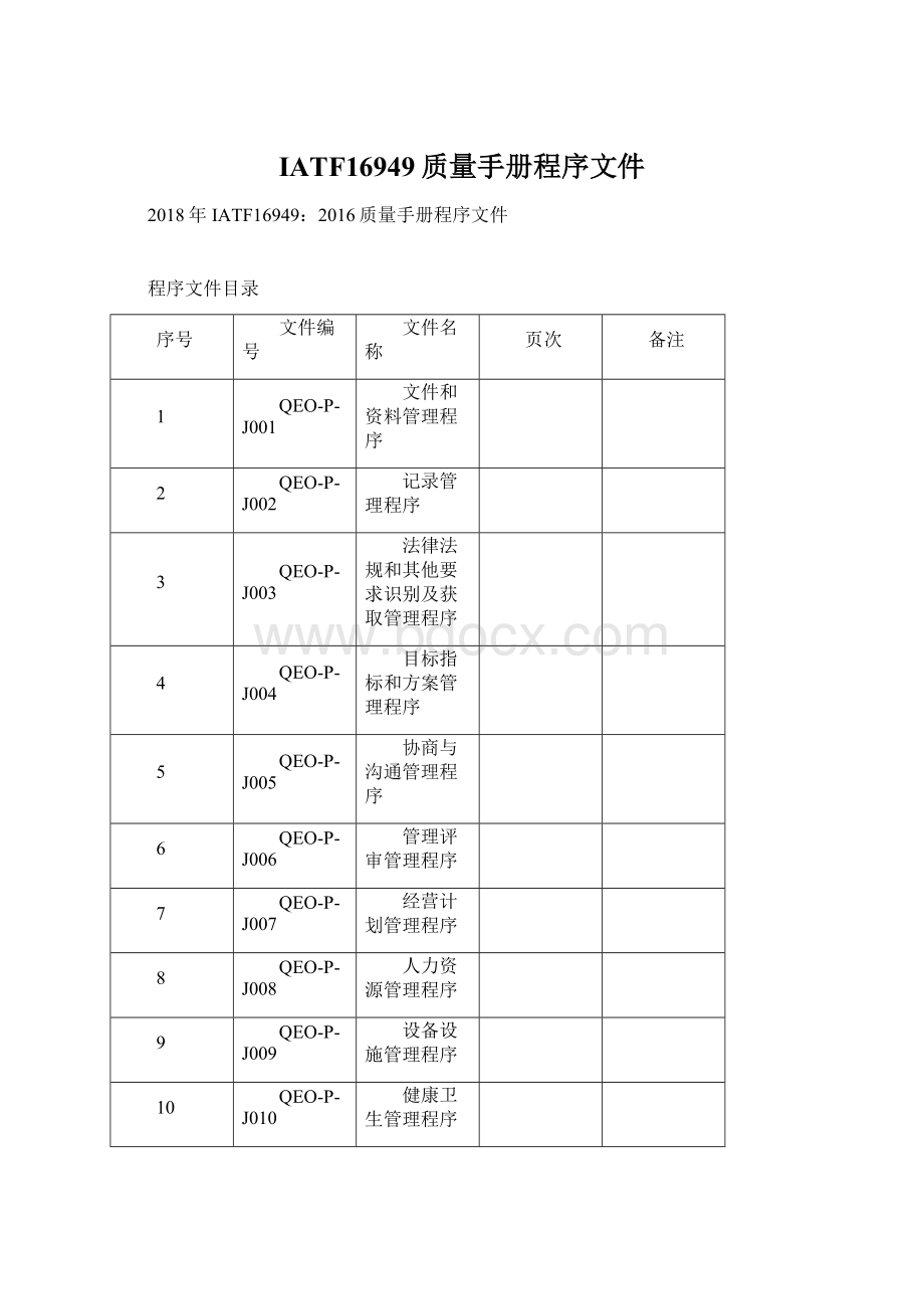 IATF16949质量手册程序文件.docx