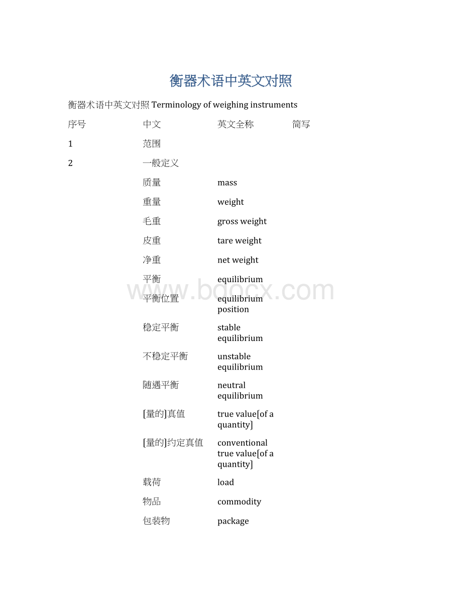 衡器术语中英文对照Word文档下载推荐.docx