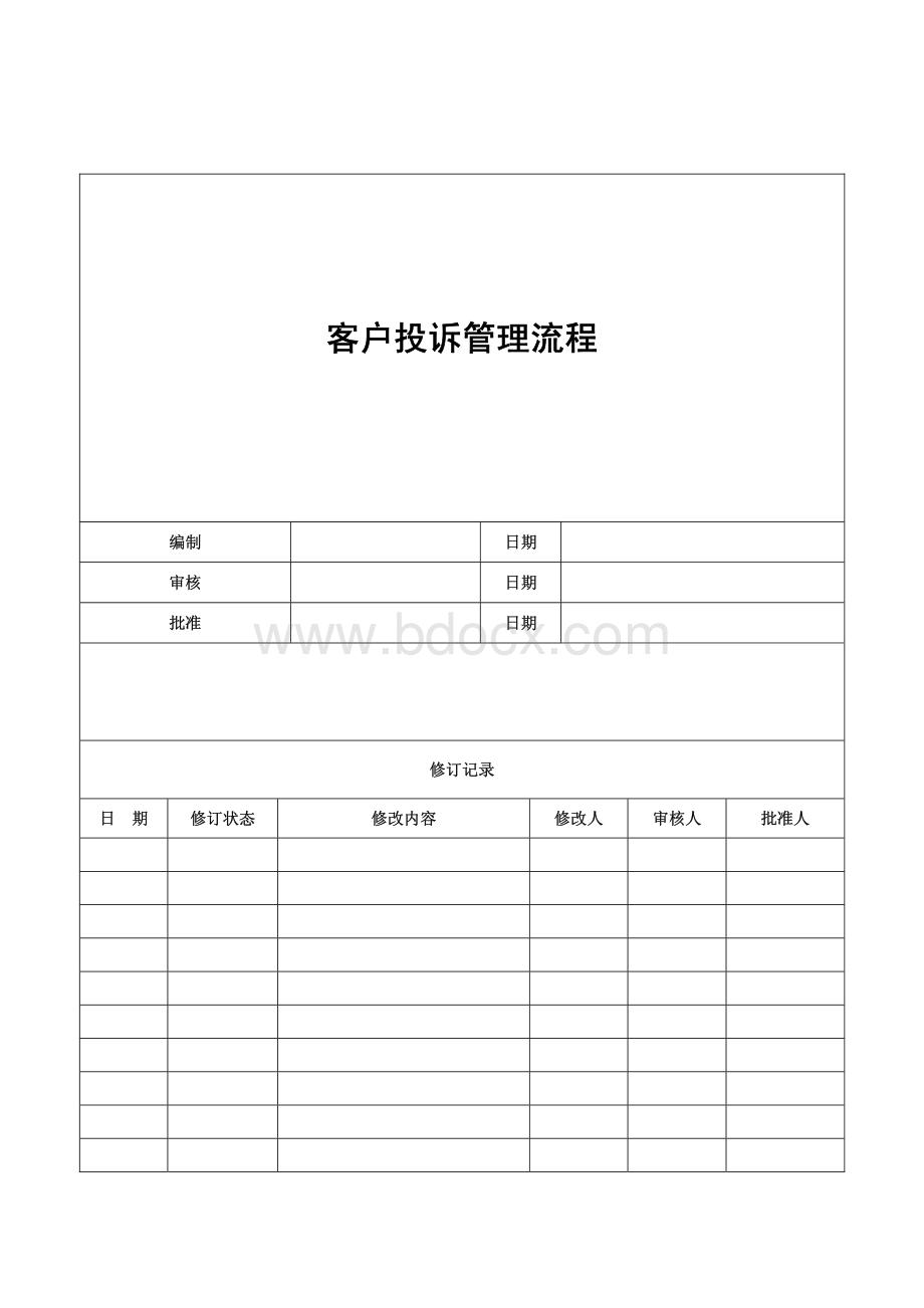 万科集团房地产客户投诉管理流程资料下载.pdf