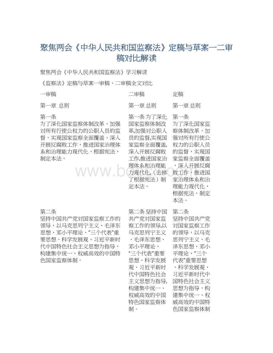 聚焦两会《中华人民共和国监察法》定稿与草案一二审稿对比解读.docx
