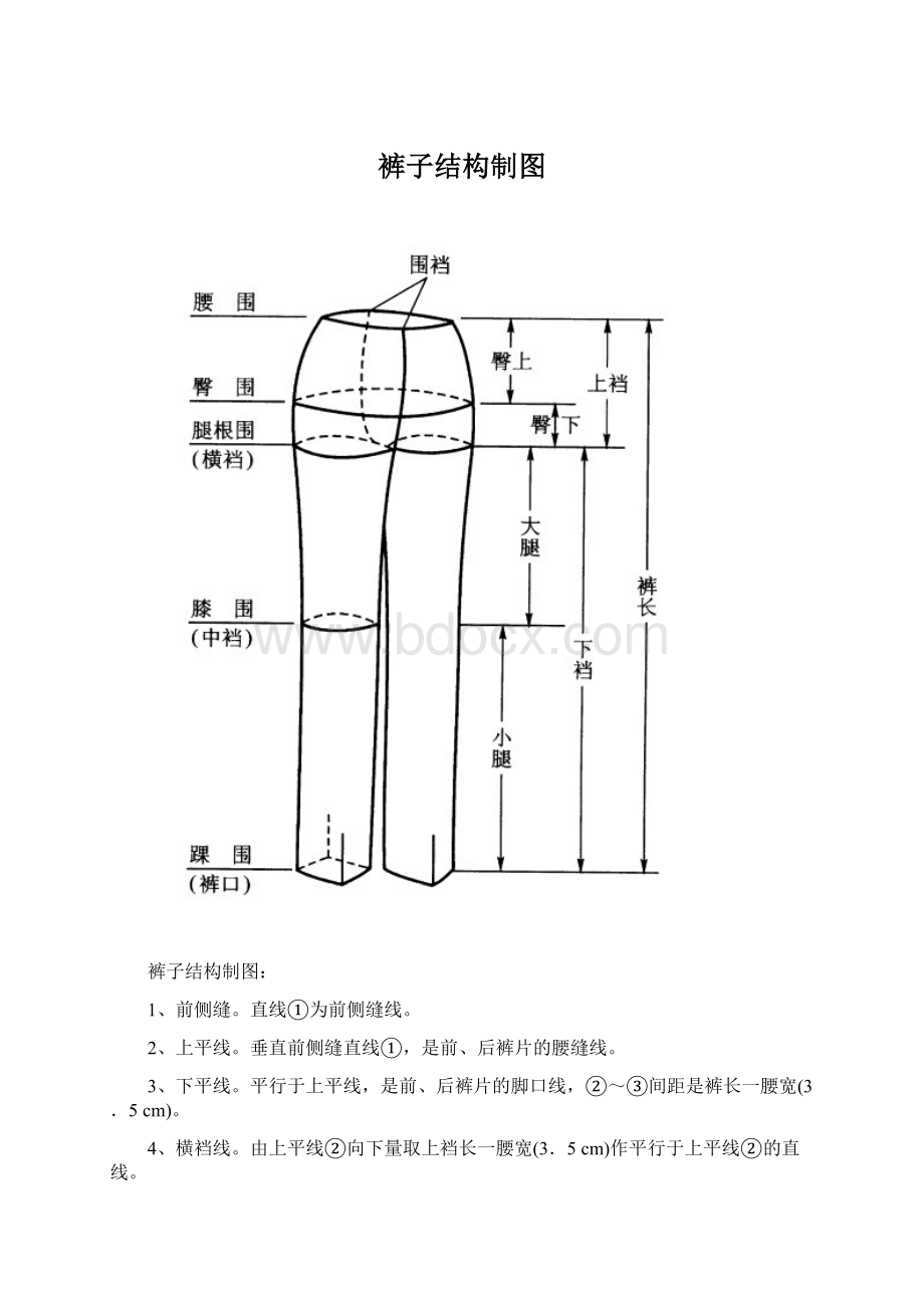 裤子结构制图.docx