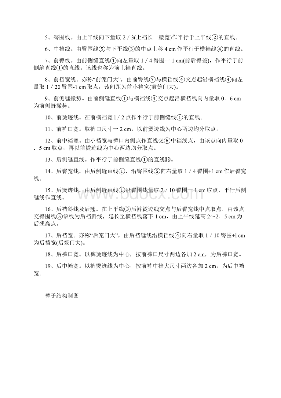 裤子结构制图.docx_第2页