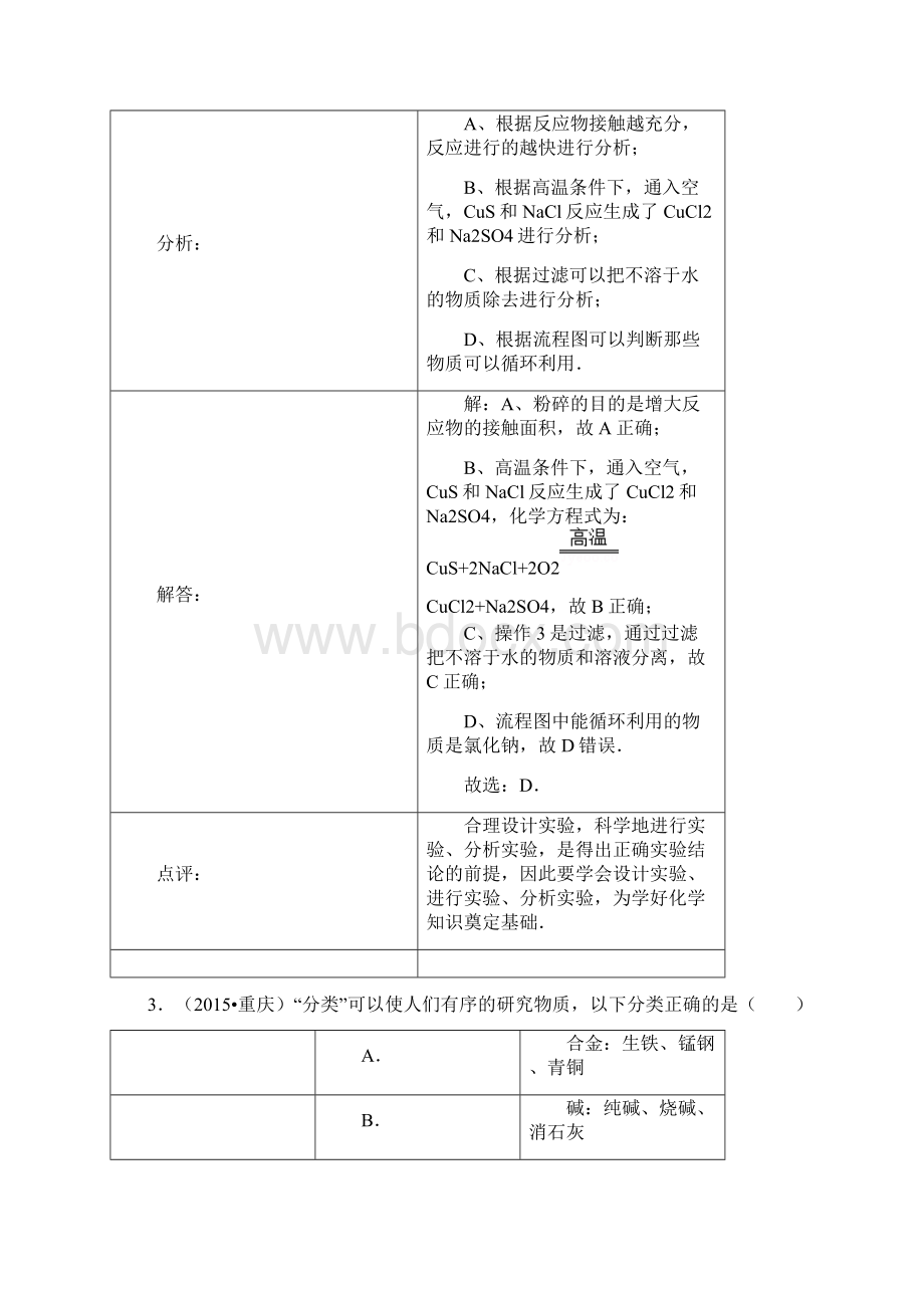 中考化学试题分类汇编常见分类物质的性质特征用途文档格式.docx_第3页