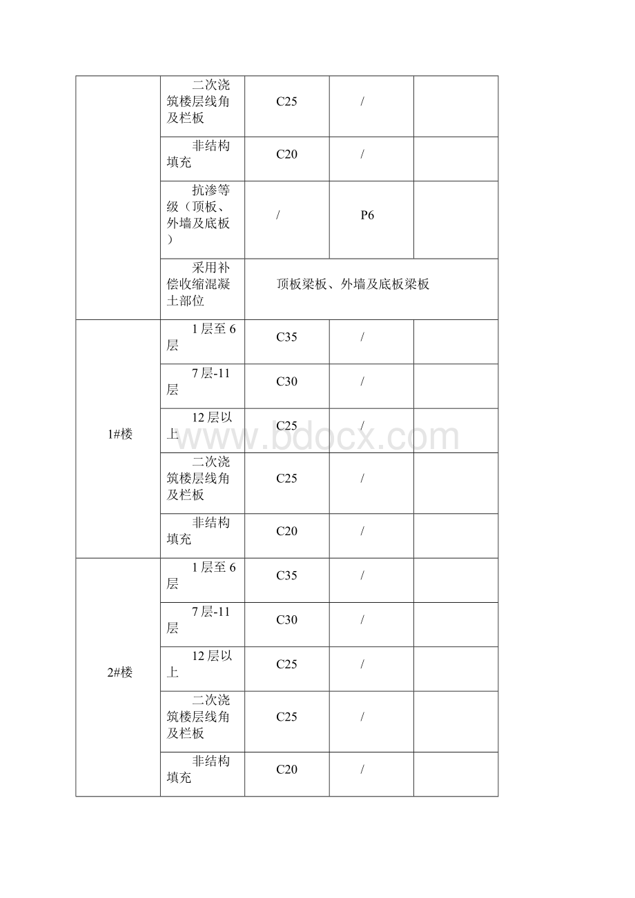 混凝土结构实体检测方案.docx_第3页