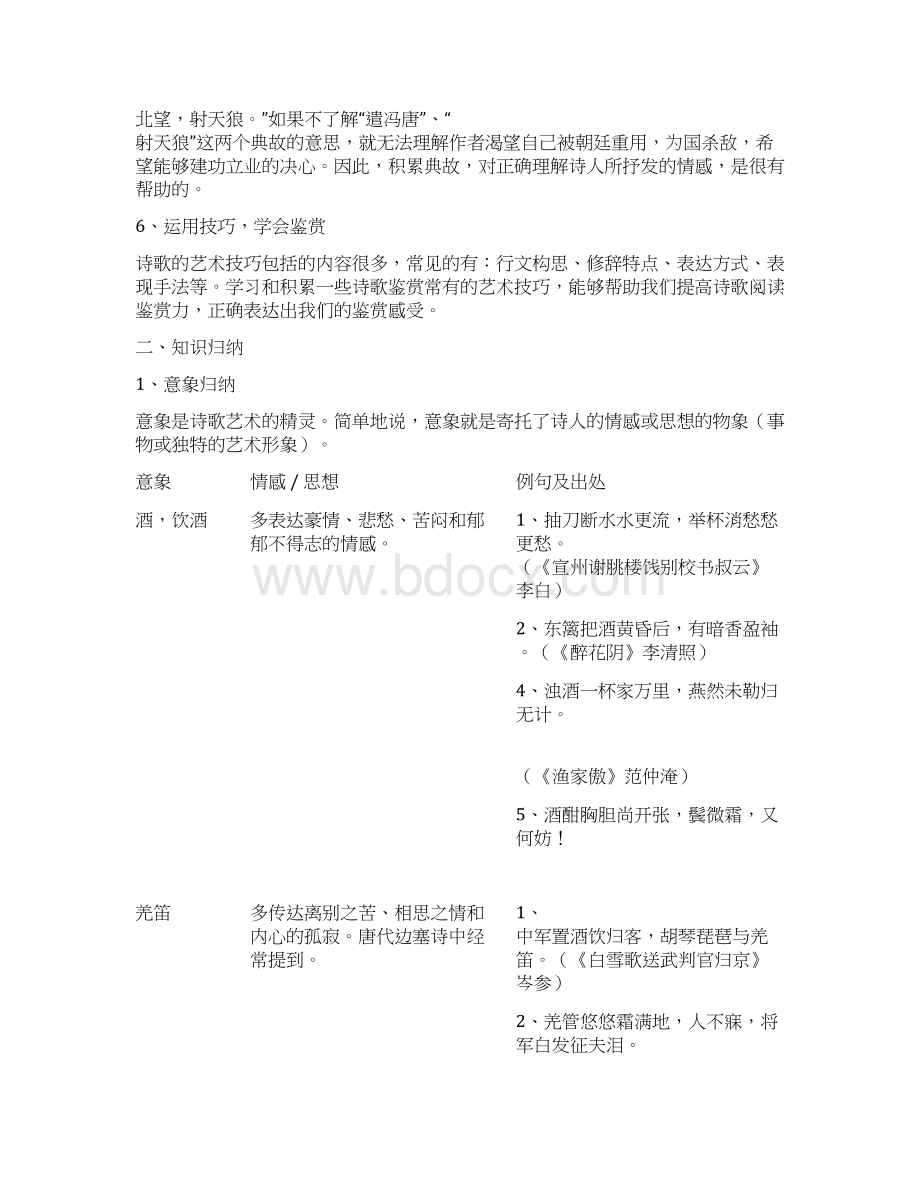 初中语文古诗词鉴赏试题 全套.docx_第2页