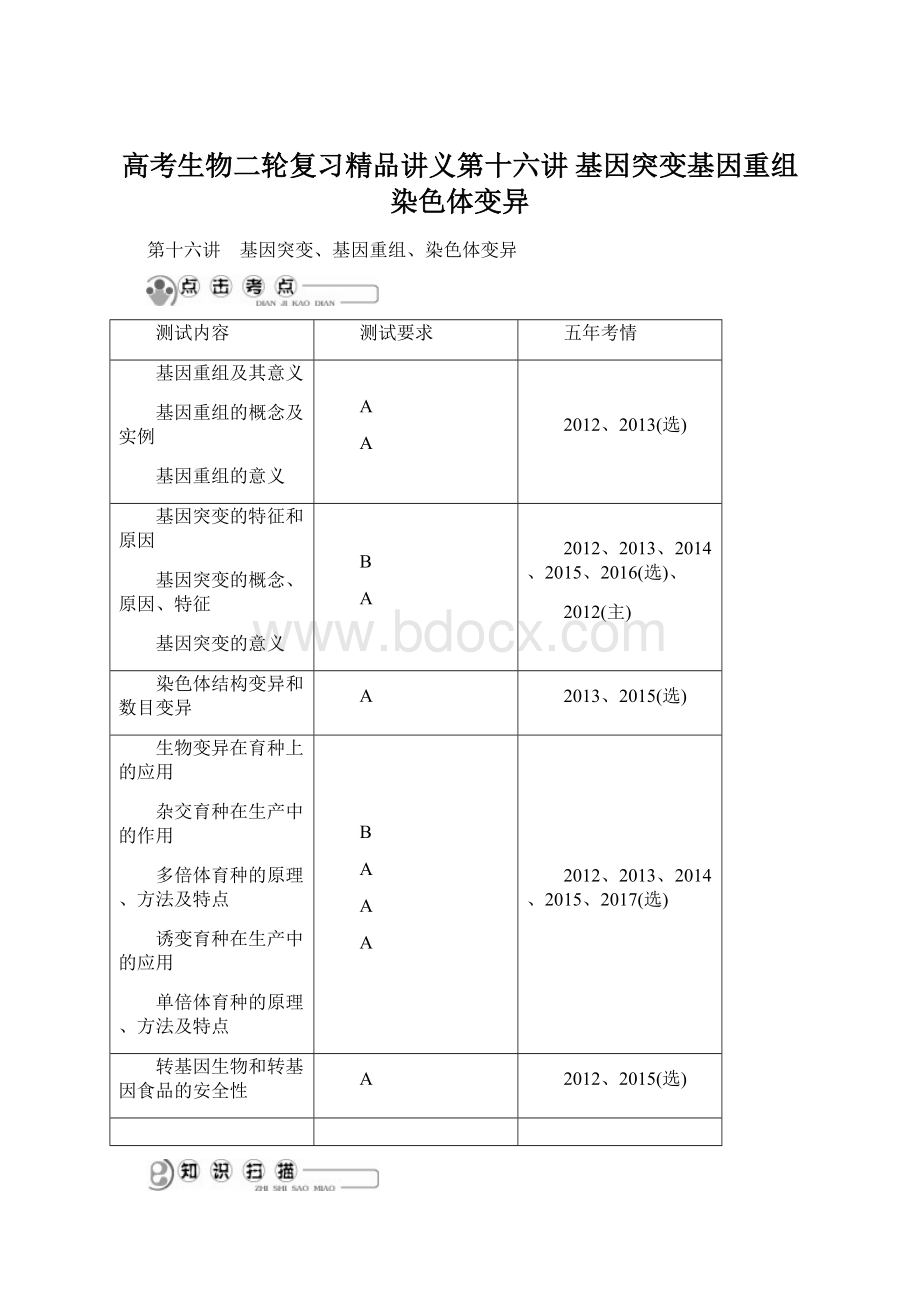 高考生物二轮复习精品讲义第十六讲 基因突变基因重组染色体变异.docx