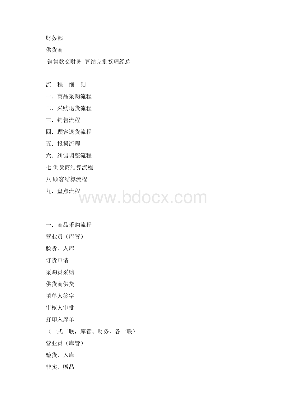 商品供销流程图Word文件下载.docx_第3页