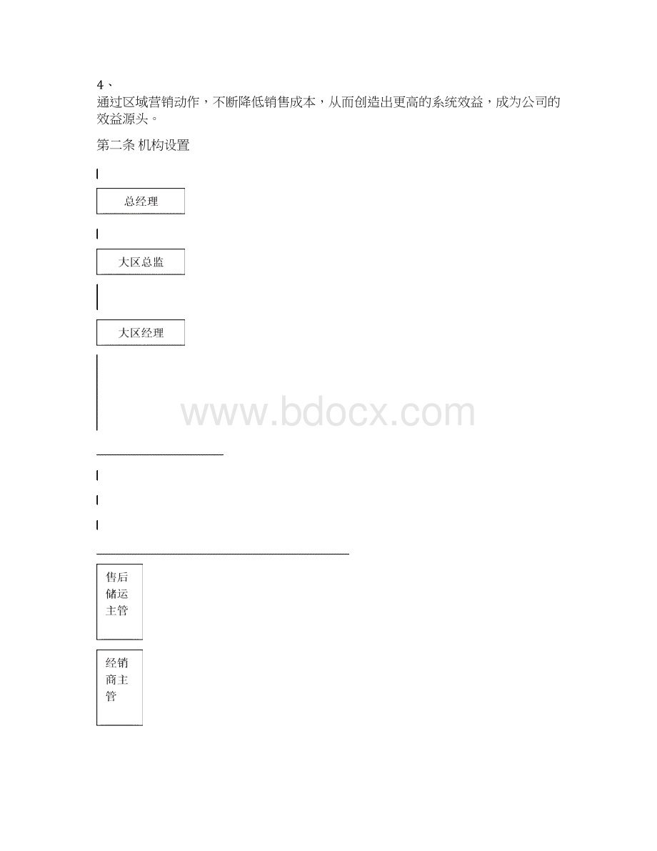 大区管理部工作手册.docx_第2页