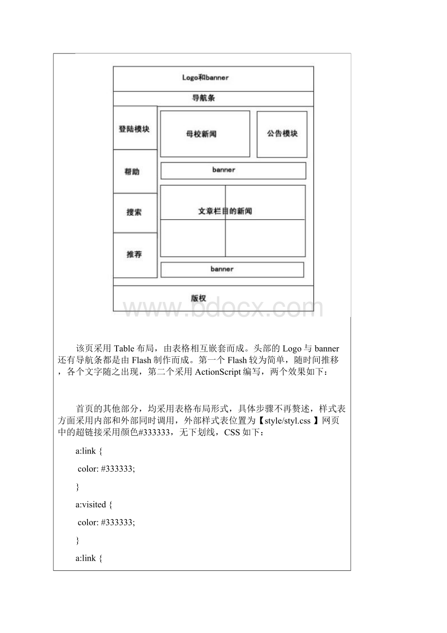 华北科技学院计算机系综合性Word格式文档下载.docx_第3页