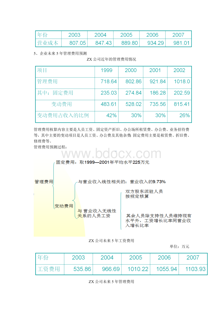 企业价值评估案例分析Word下载.docx_第3页